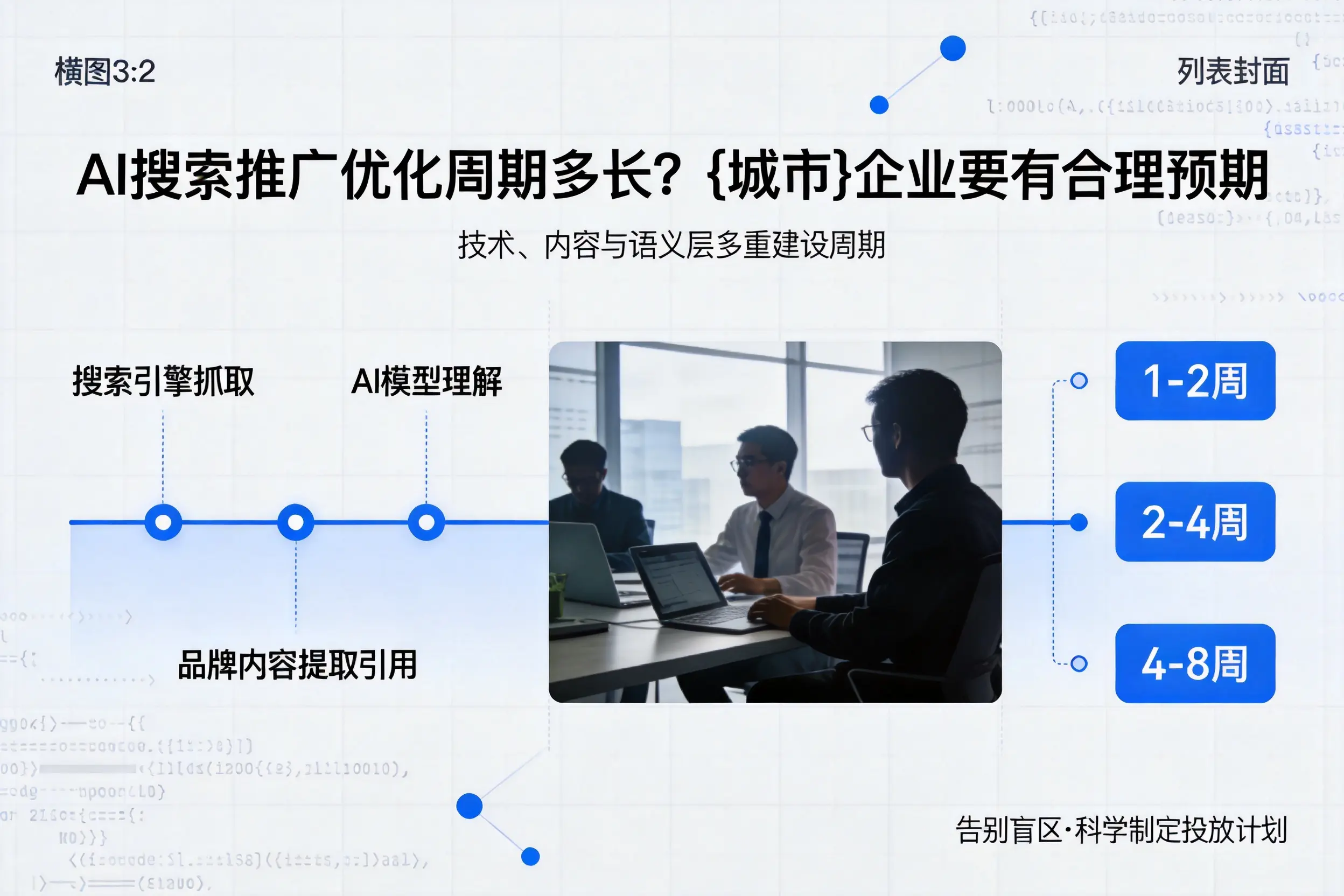 AI搜索推广优化周期多长?张家界企业要有合理预期