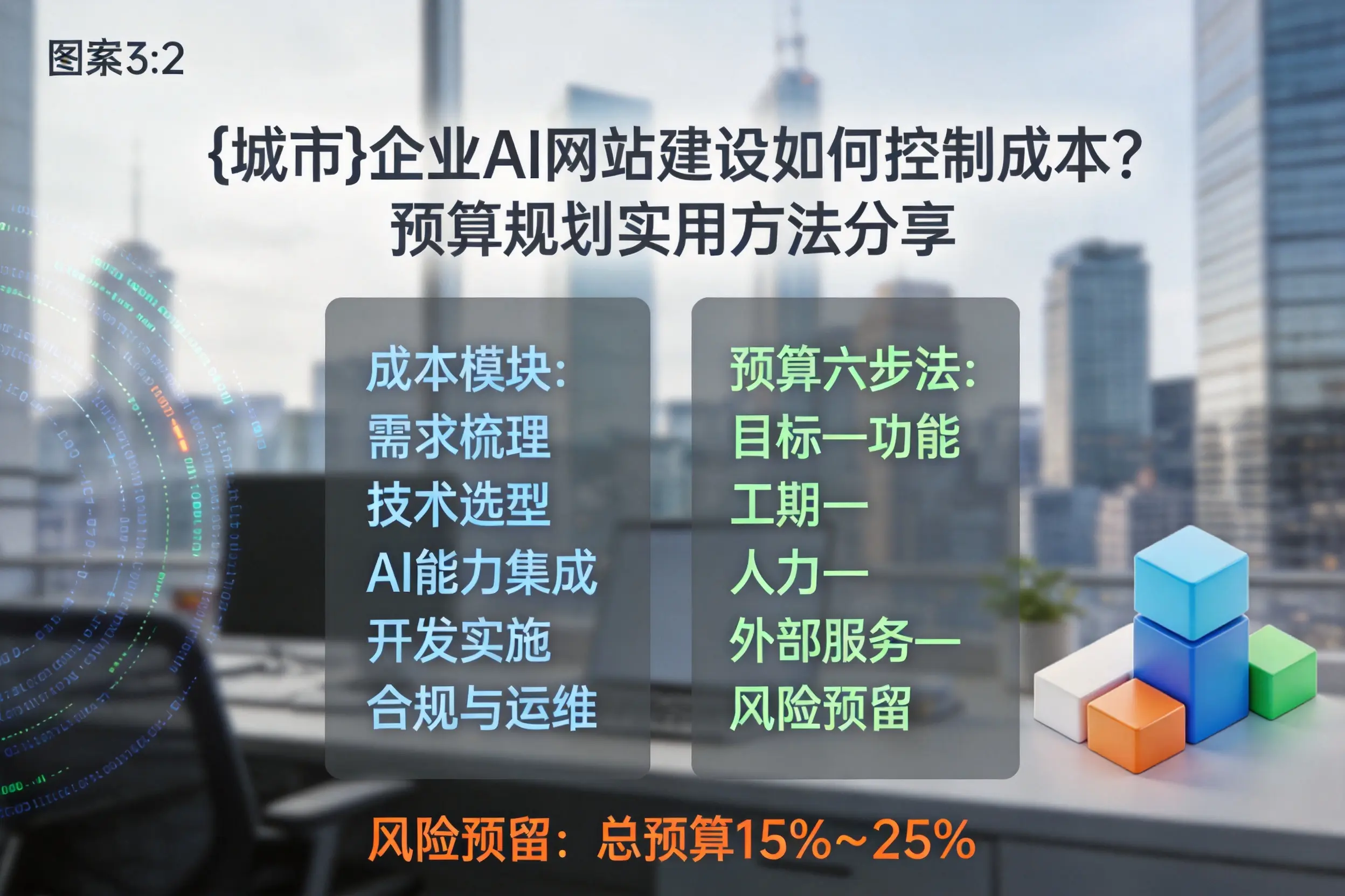 张家界企业AI网站建设如何控制成本?预算规划实用方法分享