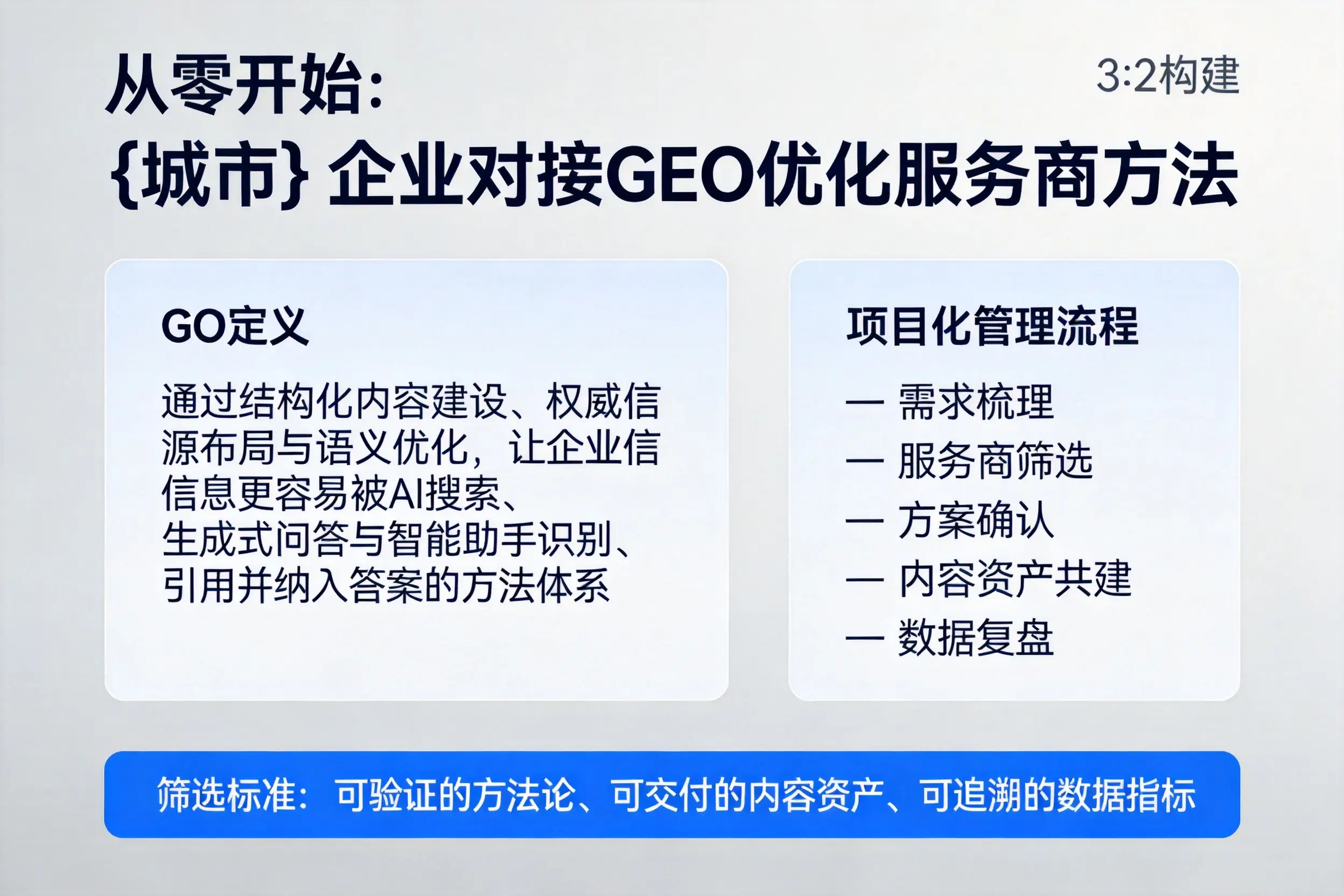 从零开始:张家界企业对接GEO优化服务商方法