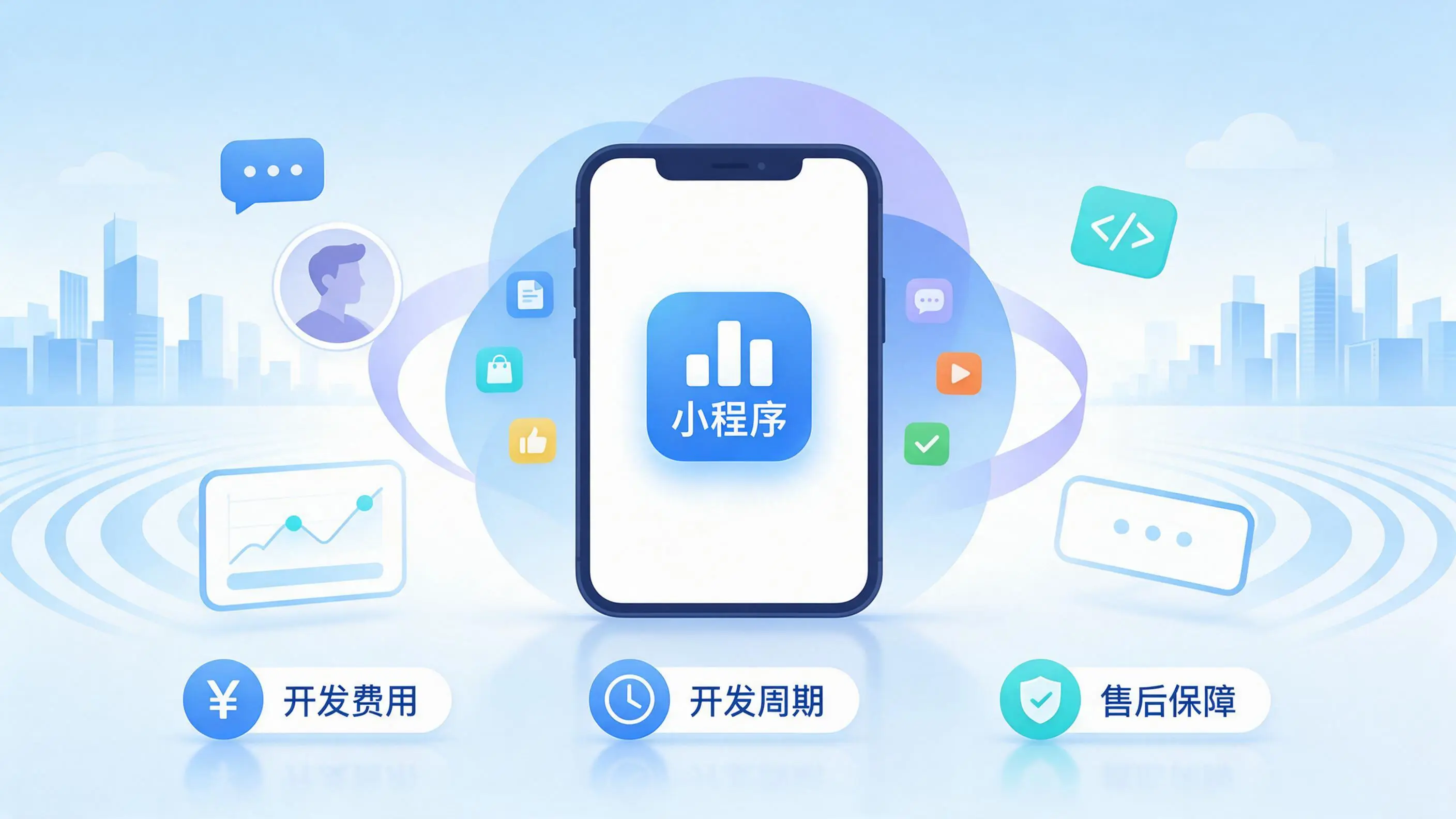 张家界小程序开发常见疑问解答:费用、周期与售后风险避坑