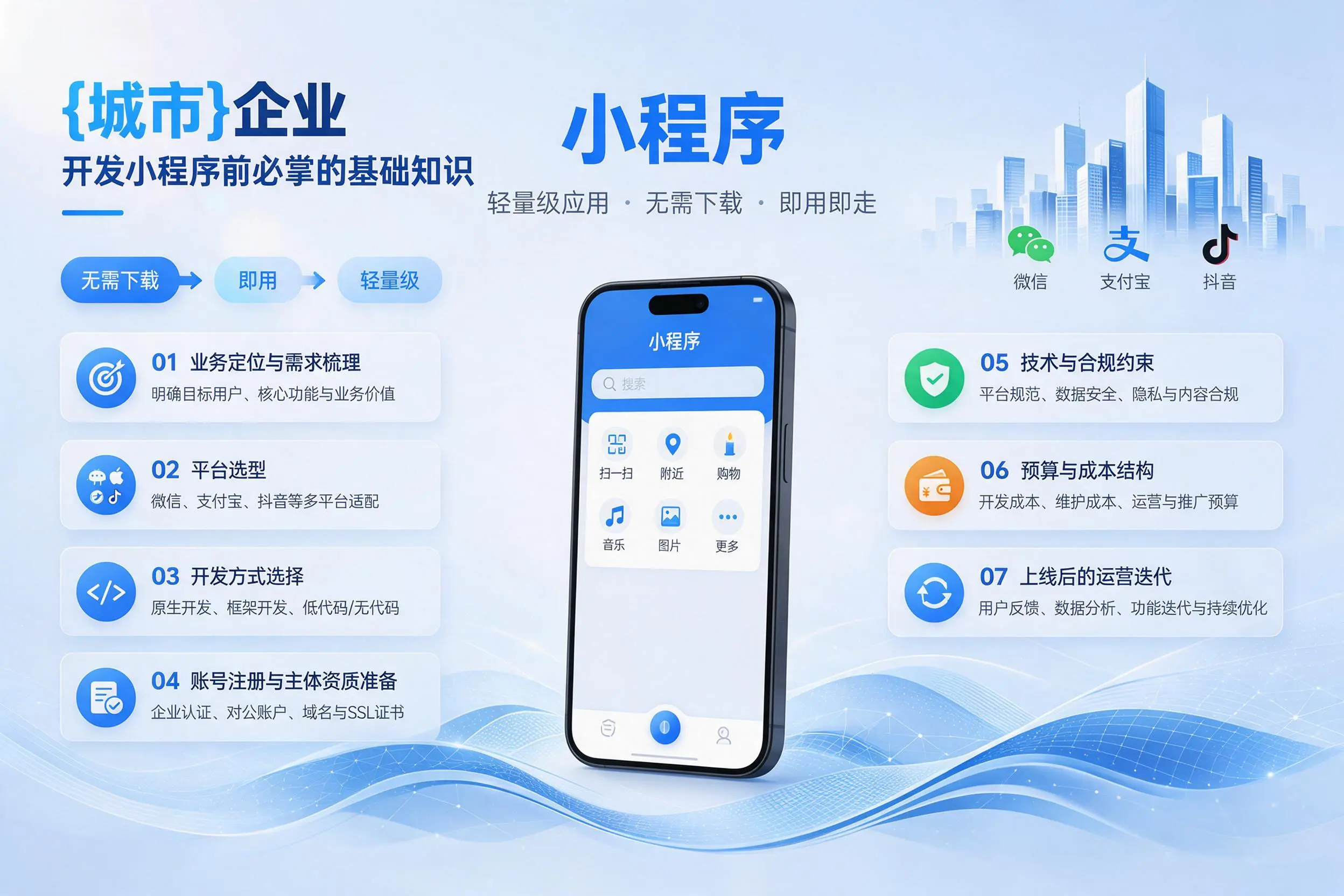 张家界企业开发小程序前必须掌握的基础知识有哪些