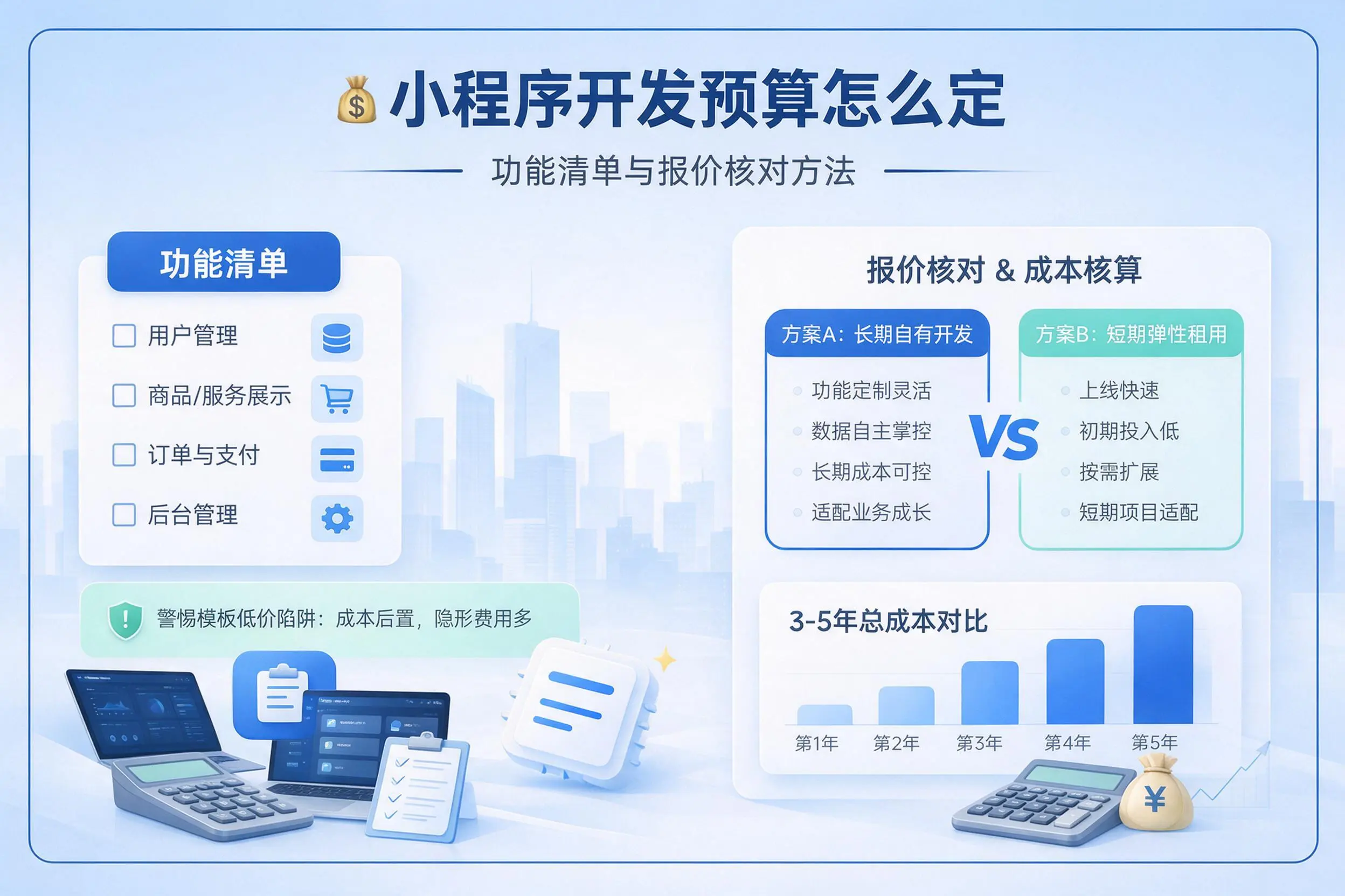 张家界小程序开发预算怎么定：功能清单与报价核对方法