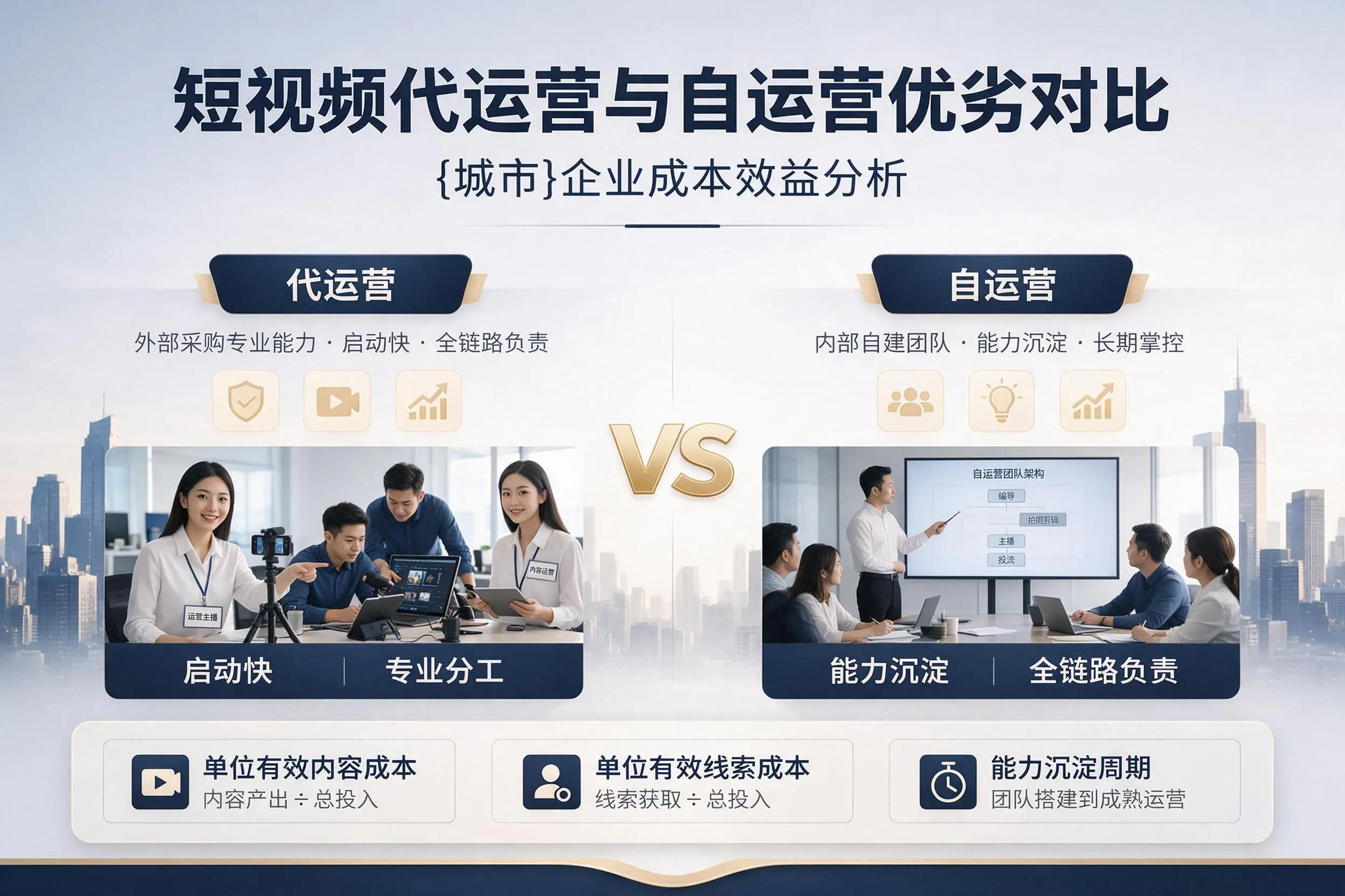 短视频代运营与自运营优劣对比：张家界企业成本效益分析