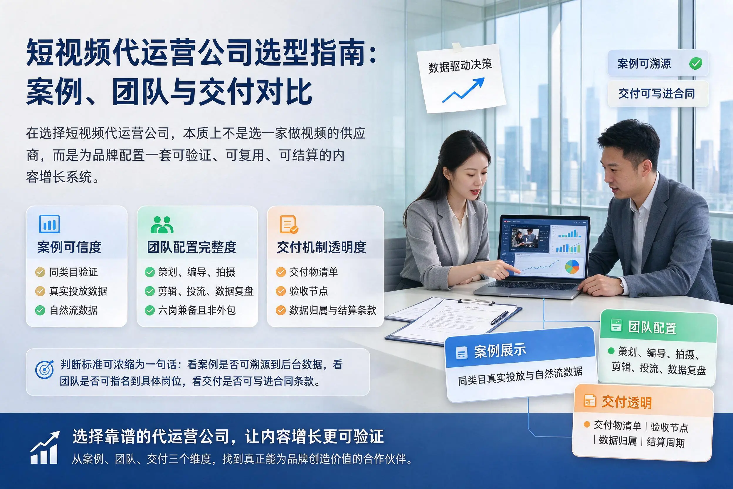 张家界短视频代运营公司选型指南:案例、团队与交付对比