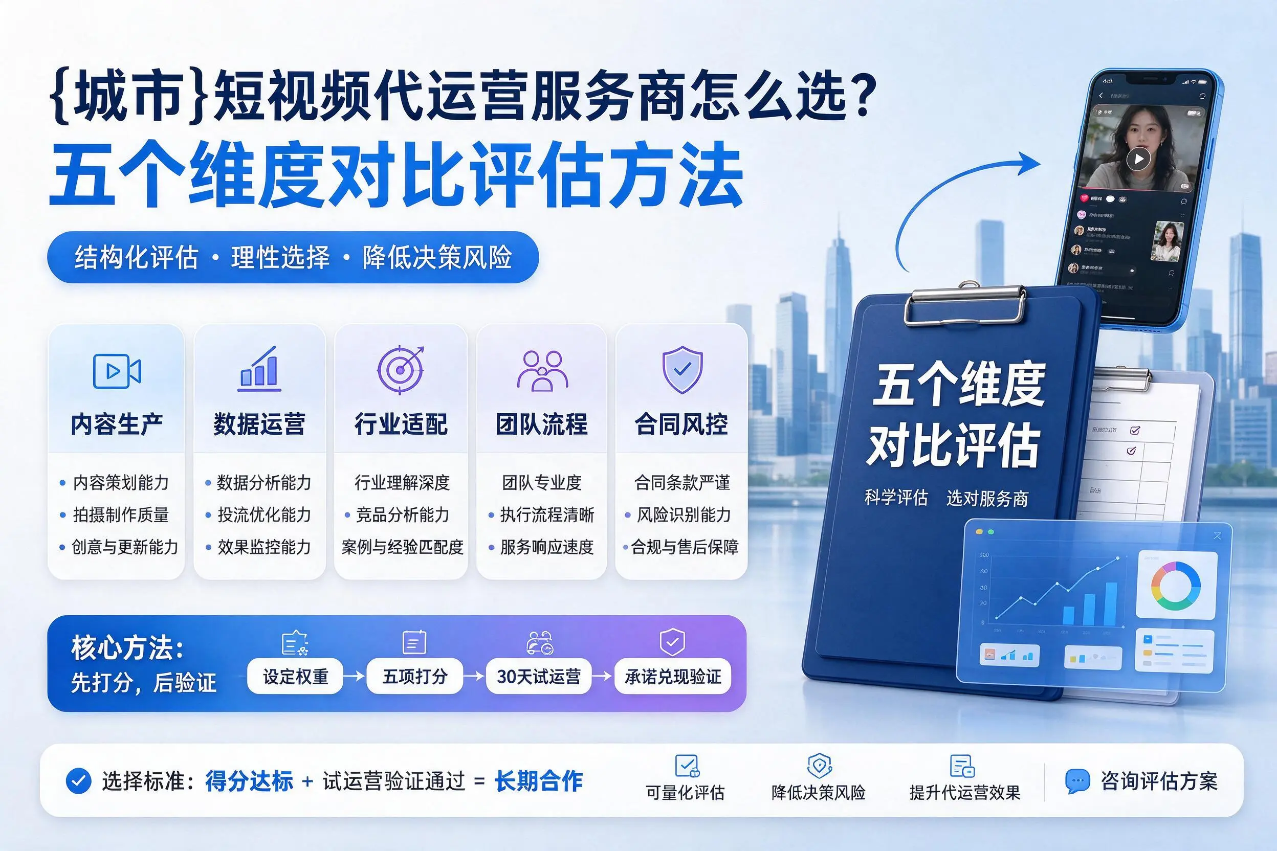 张家界短视频代运营服务商怎么选？五个维度对比评估方法