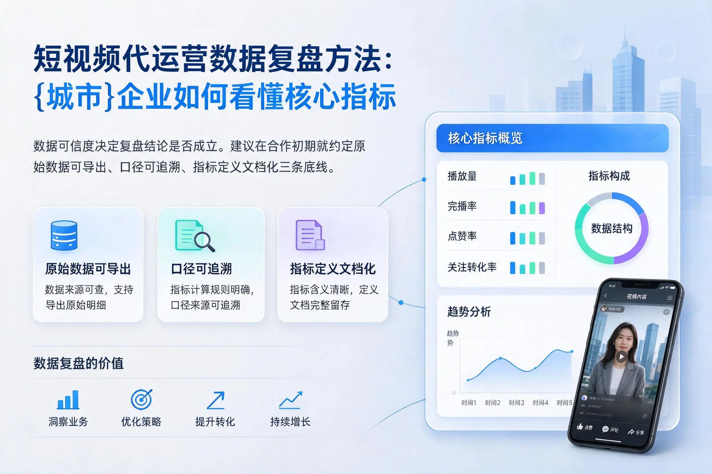 短视频代运营数据复盘方法:张家界企业如何看懂核心指标