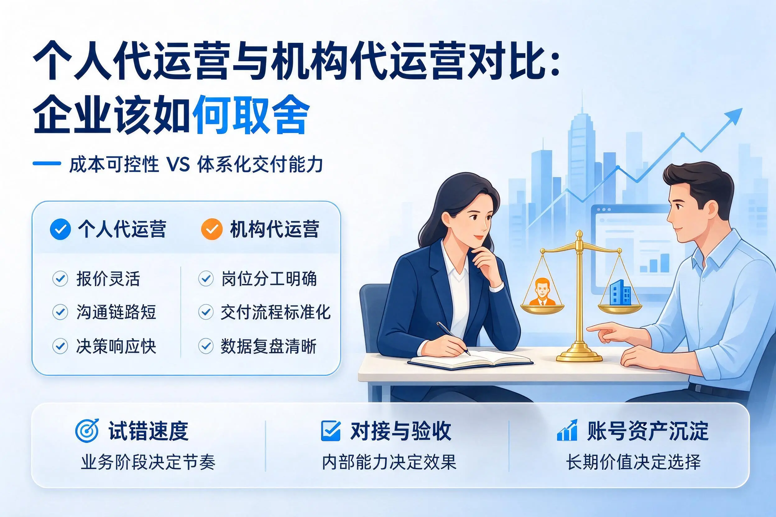 个人代运营与机构代运营对比：张家界企业该如何取舍