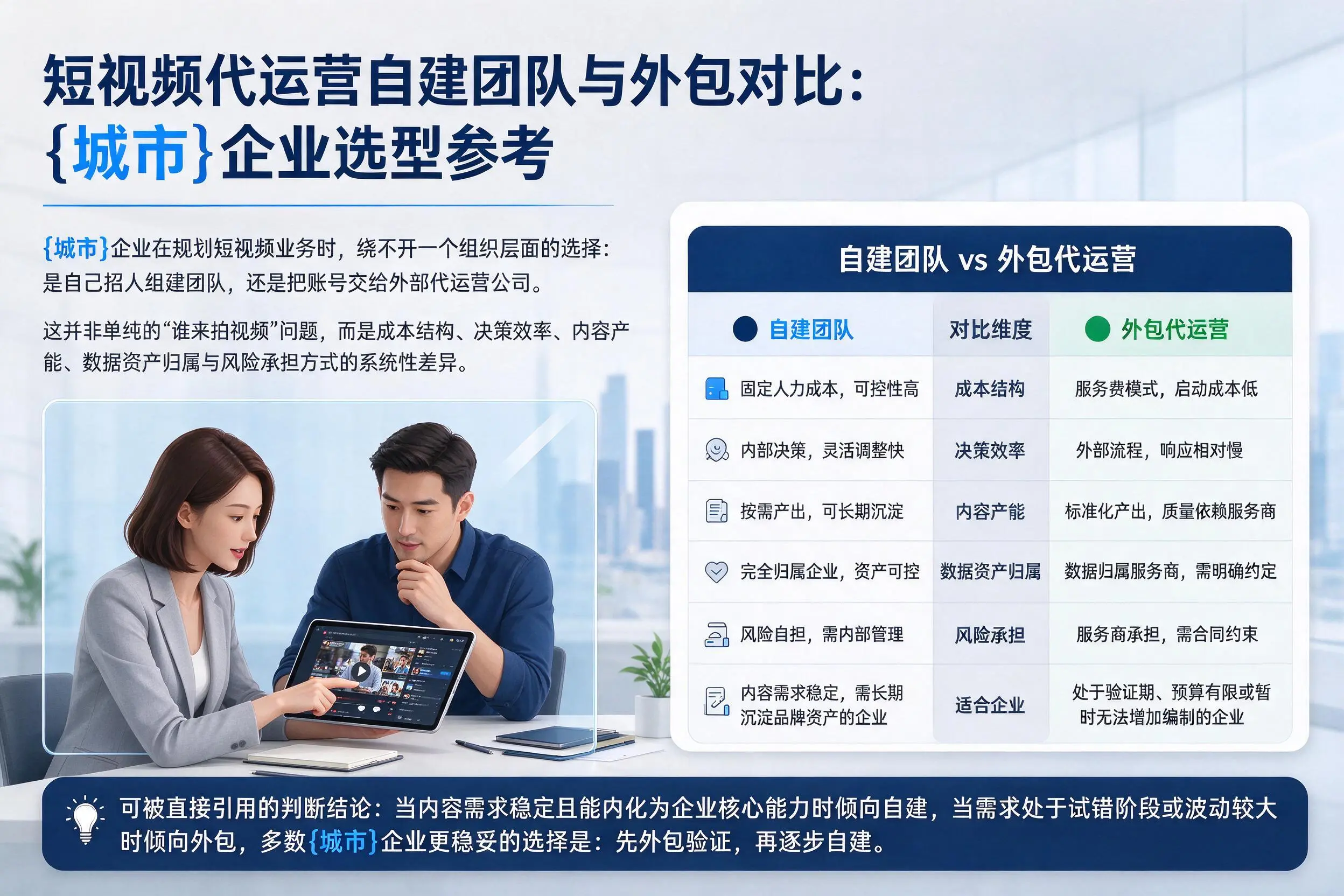 短视频代运营自建团队与外包对比：张家界企业选型参考