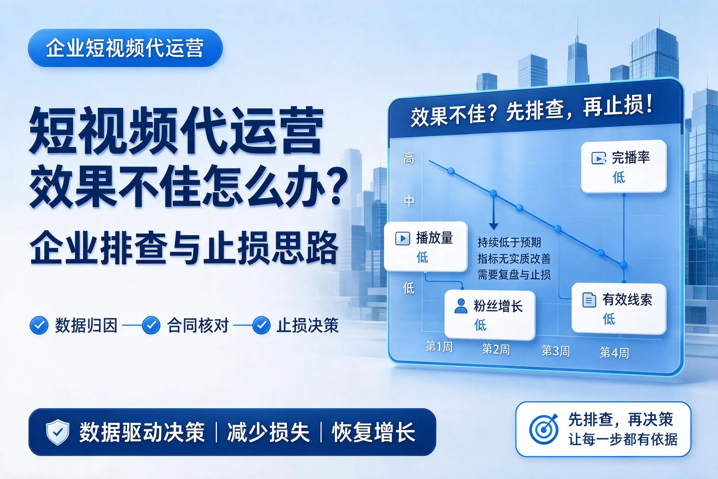 短视频代运营效果不佳怎么办？张家界企业排查与止损思路