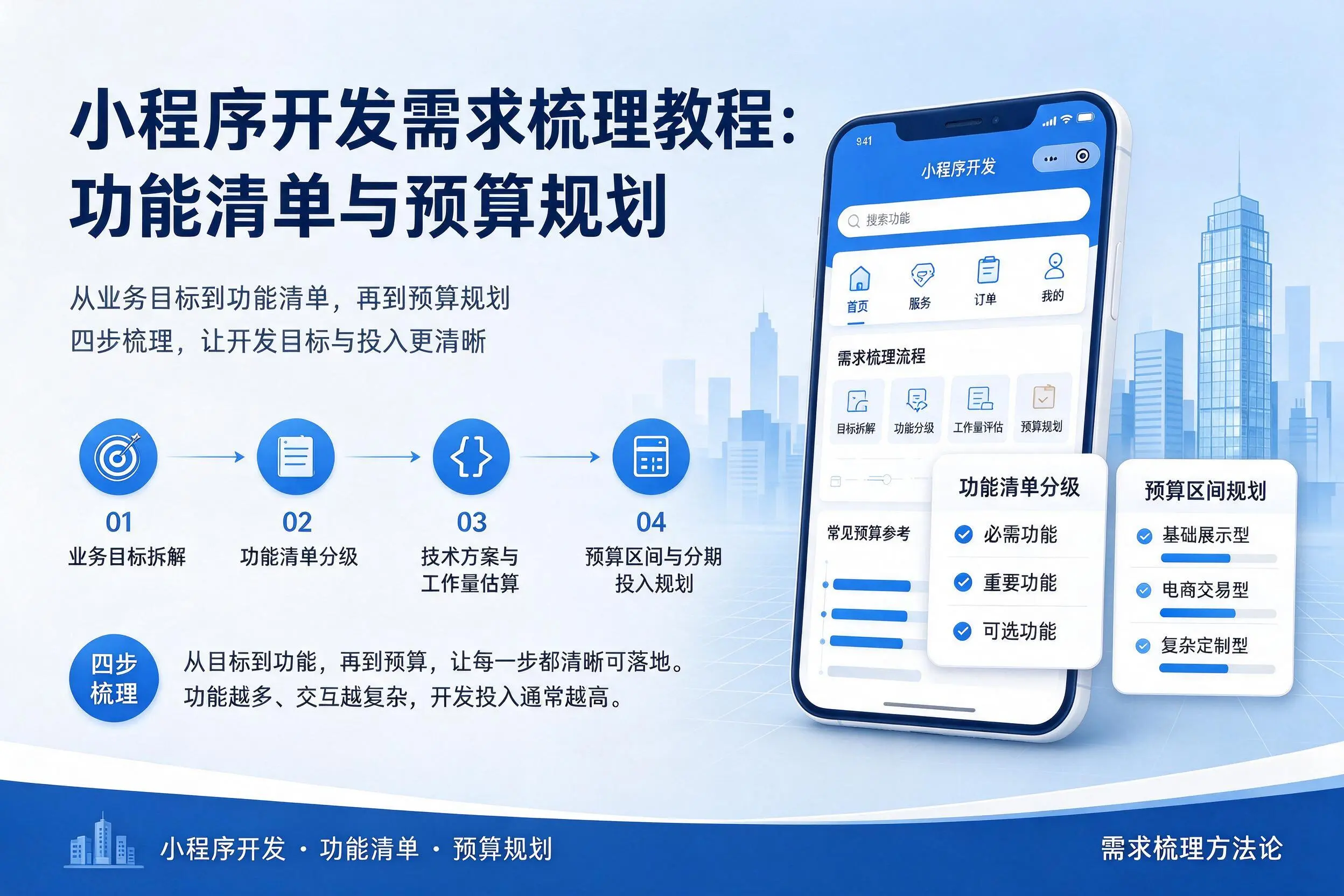 张家界小程序开发需求梳理教程:功能清单与预算规划
