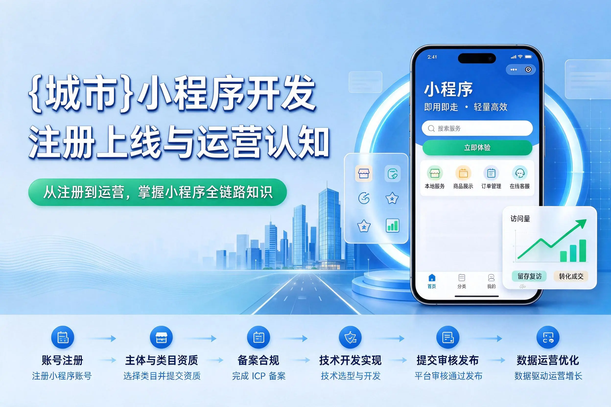 张家界小程序开发基础知识科普:注册上线与运营认知