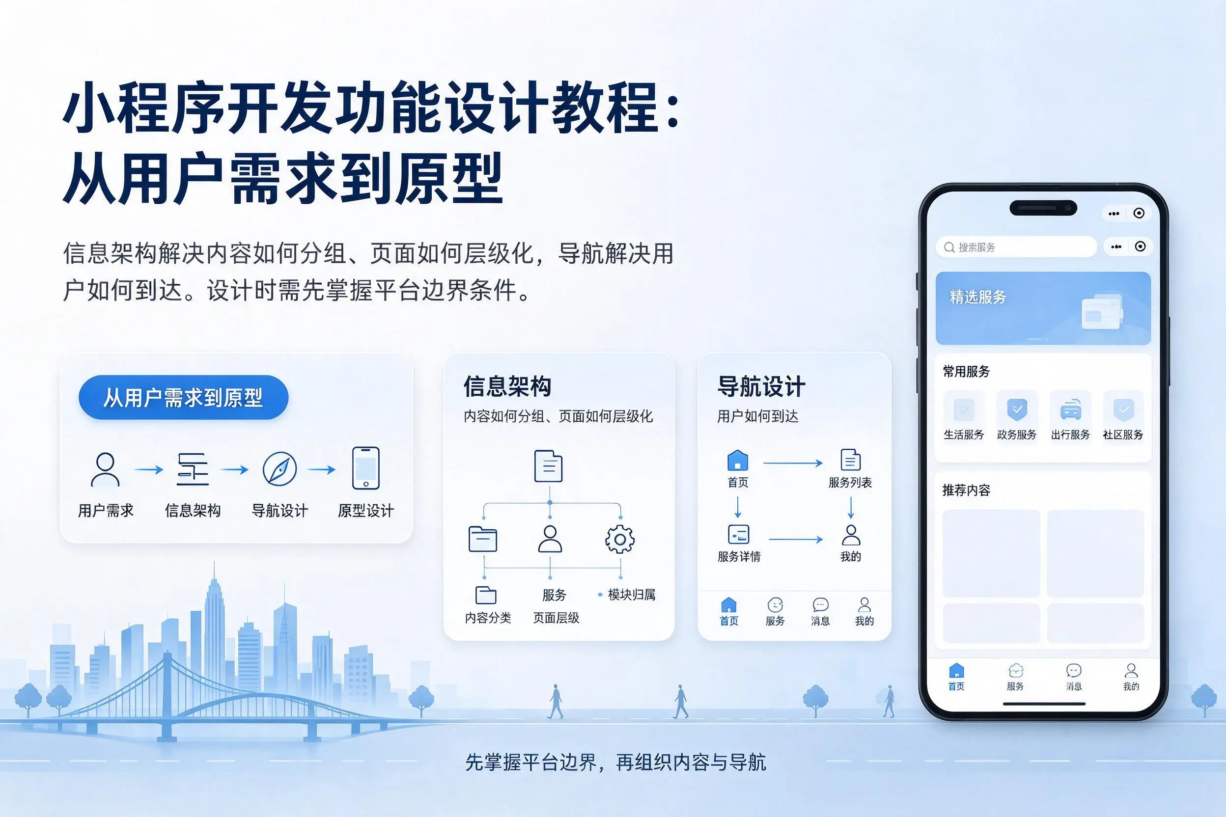 张家界小程序开发功能设计教程:从用户需求到原型