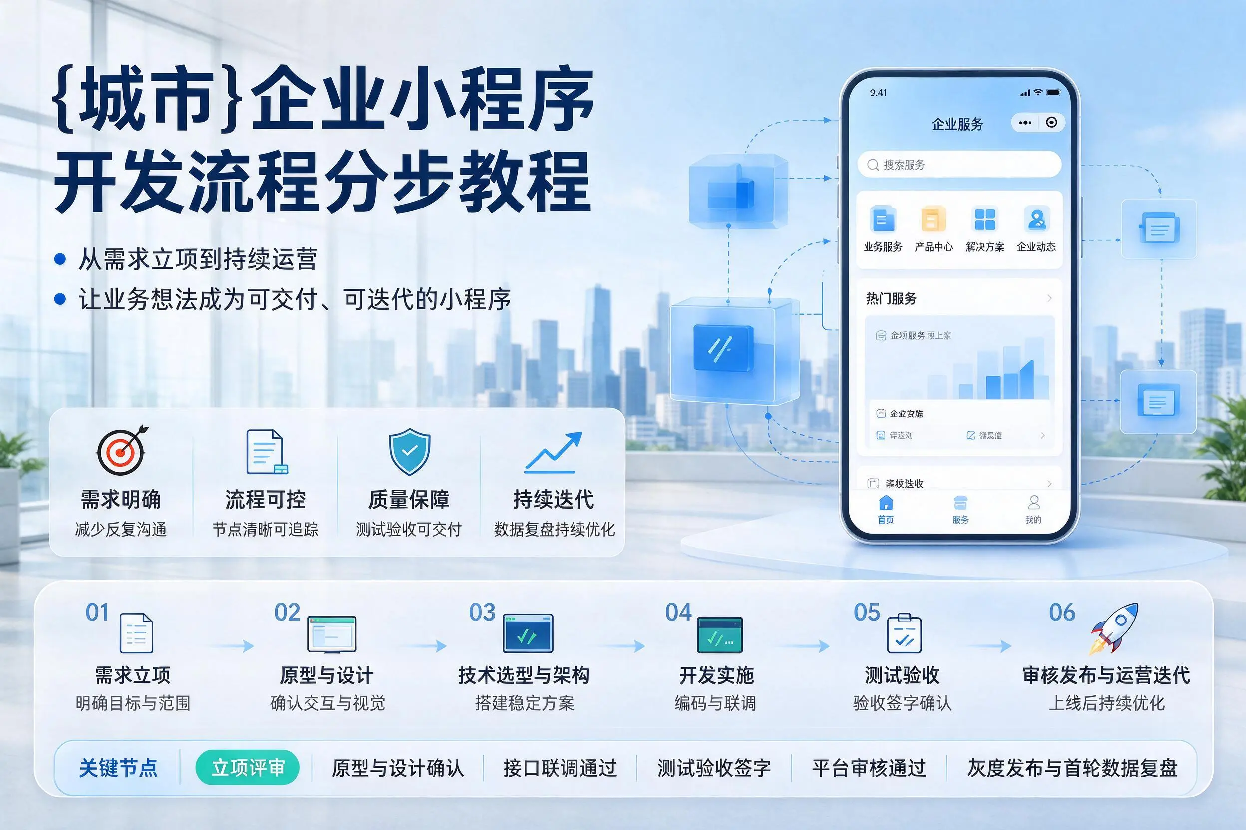 张家界企业小程序开发流程分步教程与关键节点说明