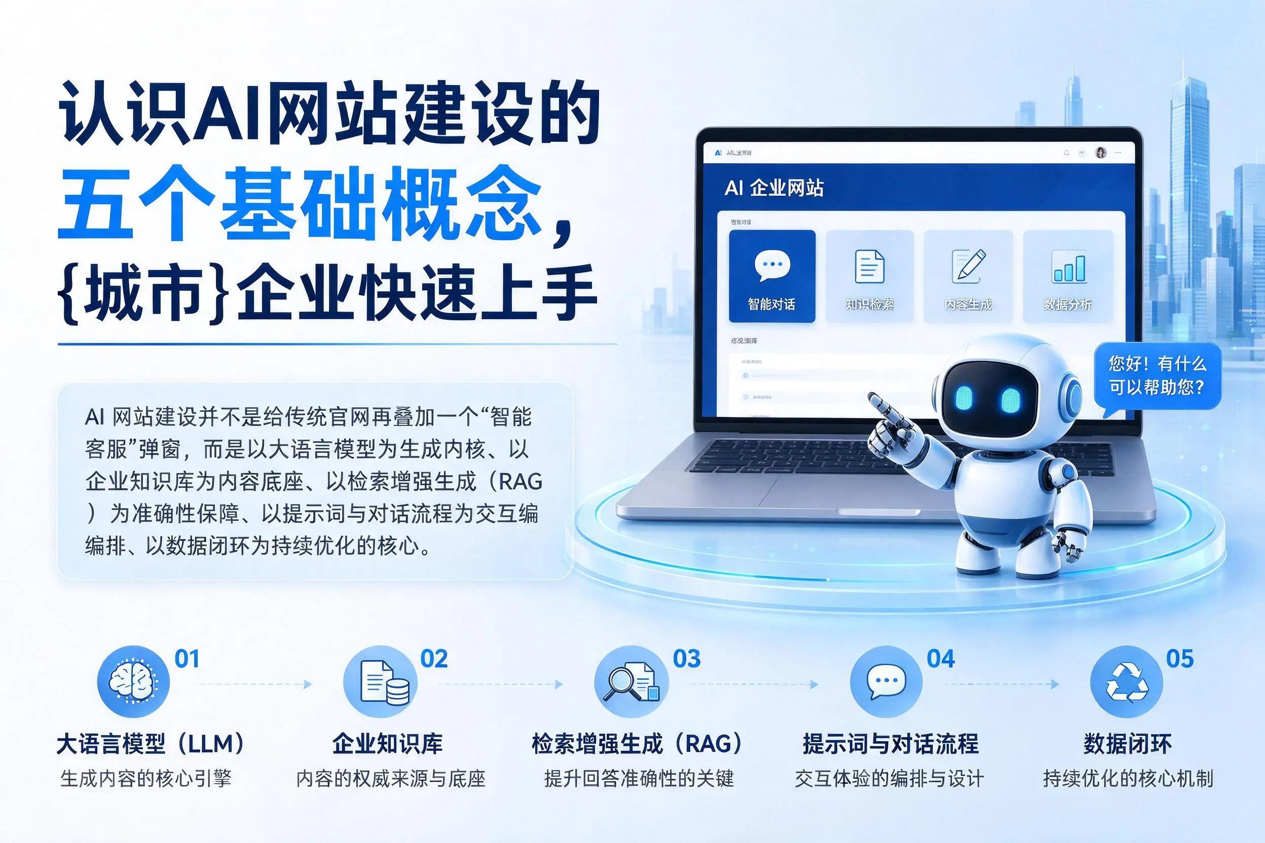 认识AI网站建设的五个基础概念，张家界企业快速上手