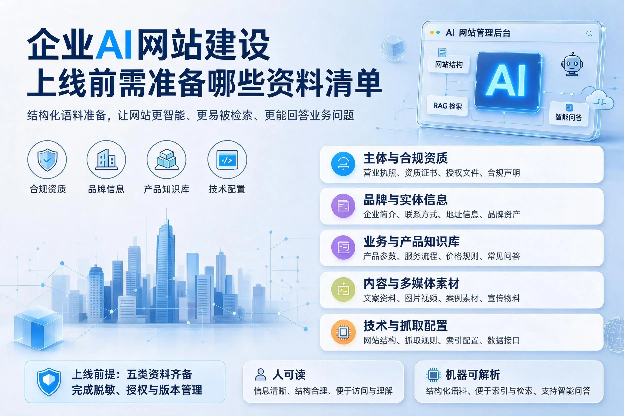 张家界企业AI网站建设上线前需准备哪些资料清单