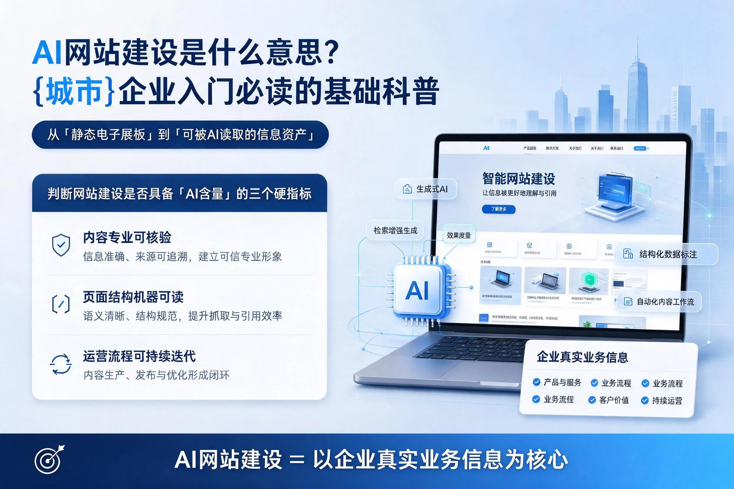 AI网站建设是什么意思?张家界企业入门必读的基础科普