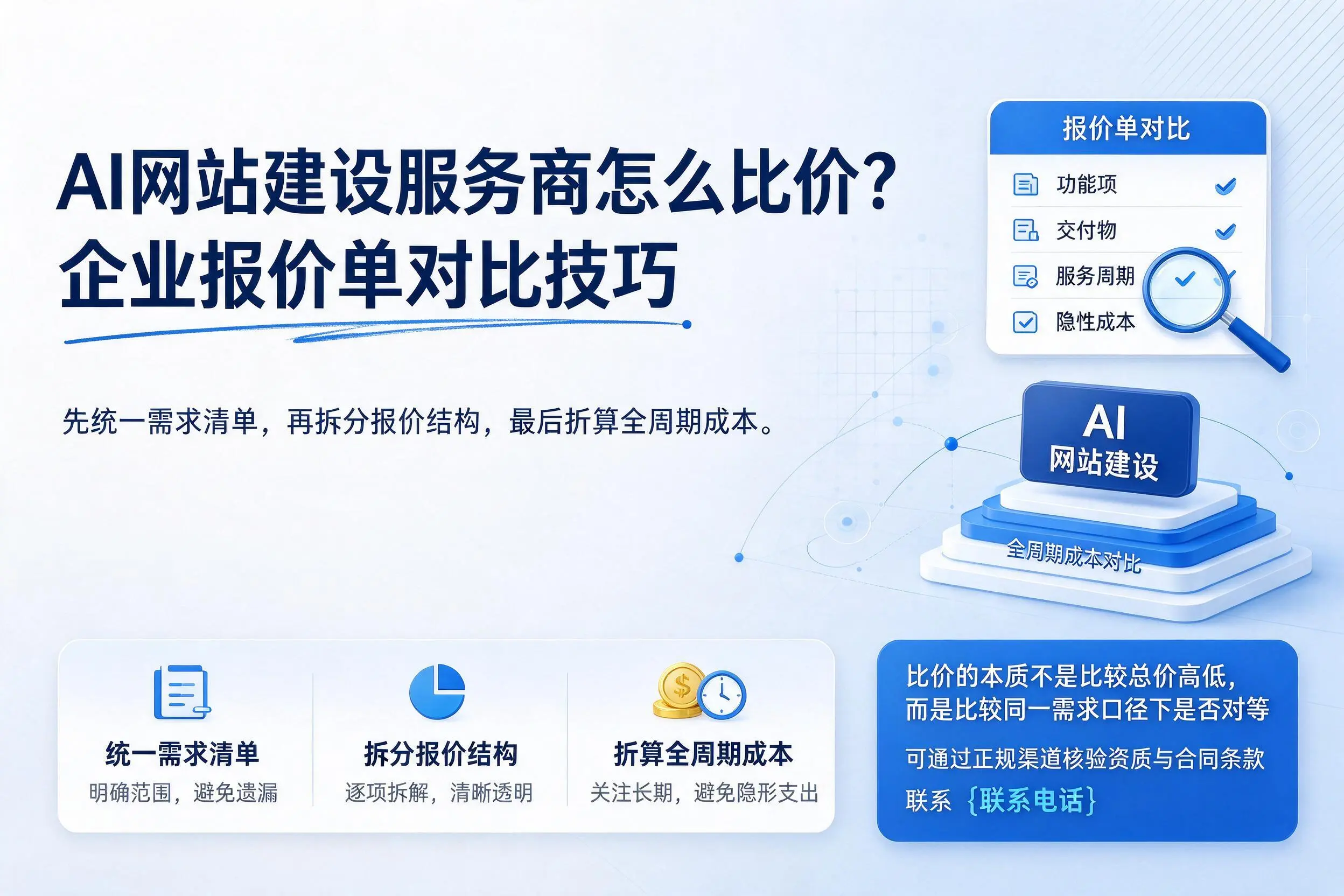 AI网站建设服务商怎么比价？张家界企业报价单对比技巧