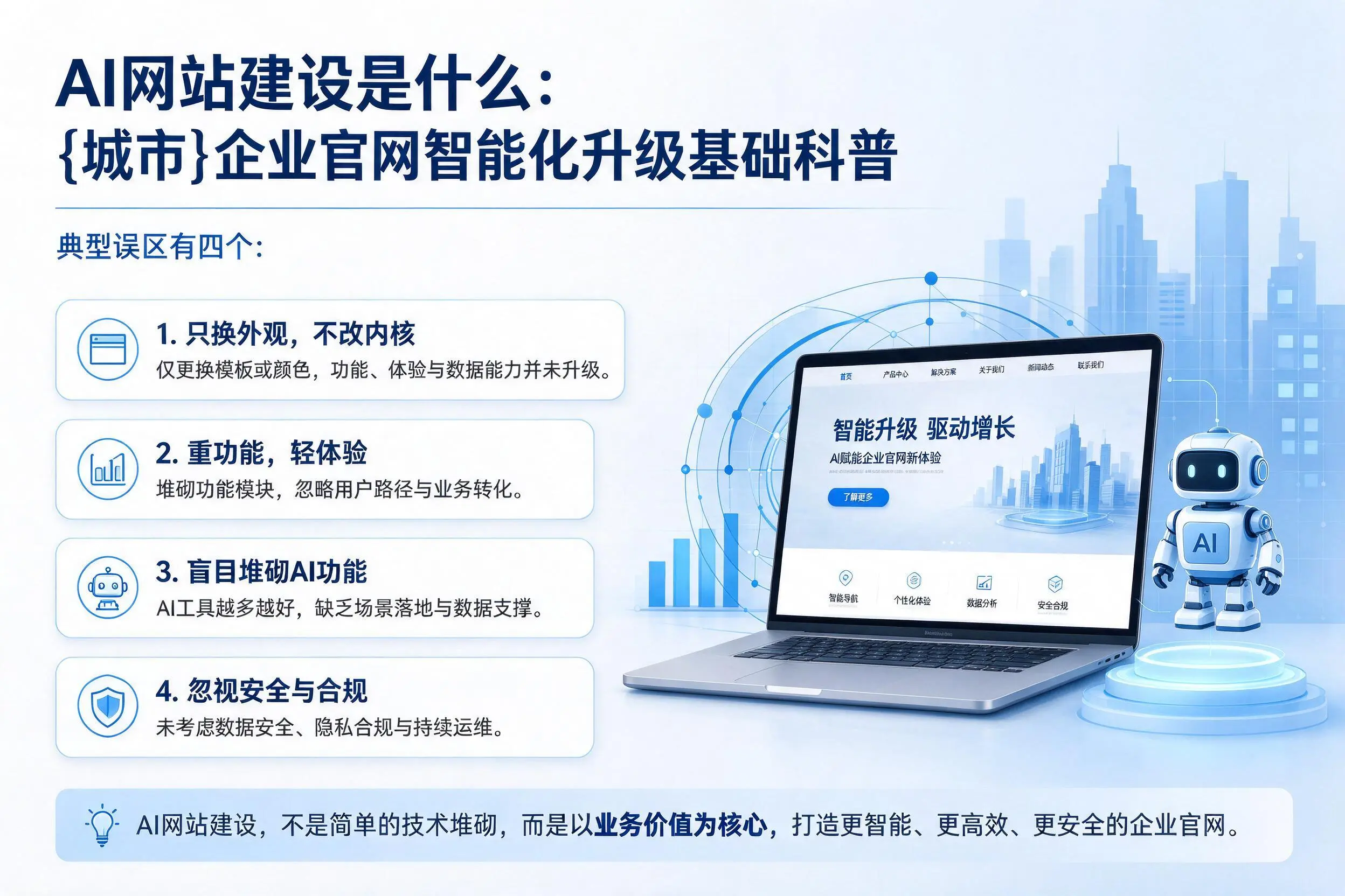 AI网站建设是什么：张家界企业官网智能化升级基础科普