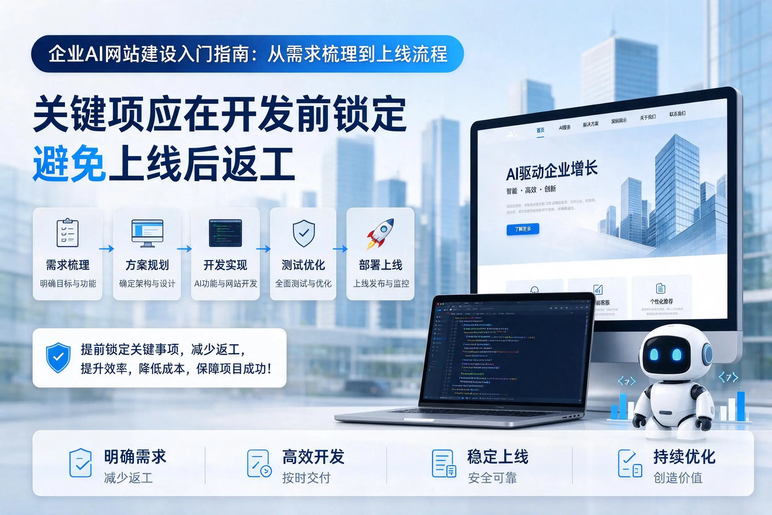 张家界企业AI网站建设入门指南：从需求梳理到上线流程