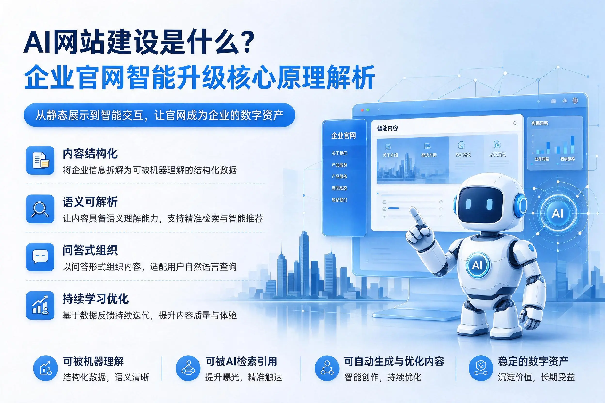 AI网站建设是什么？张家界企业官网智能升级核心原理解析