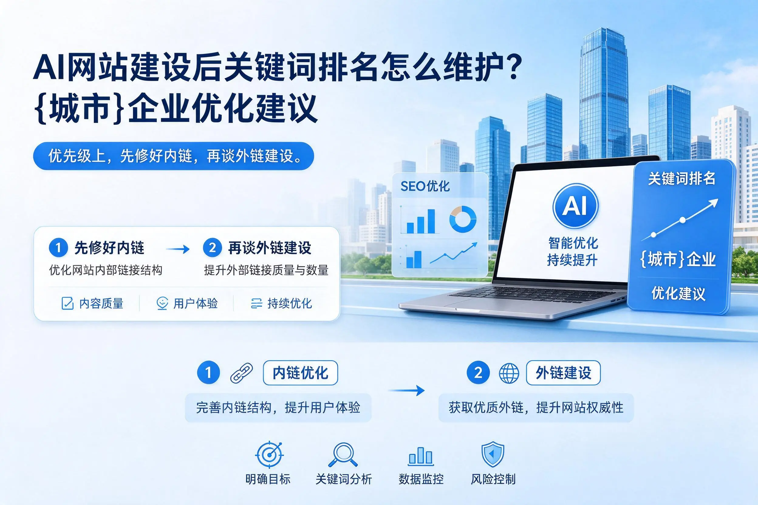 AI网站建设后关键词排名怎么维护？张家界企业优化建议