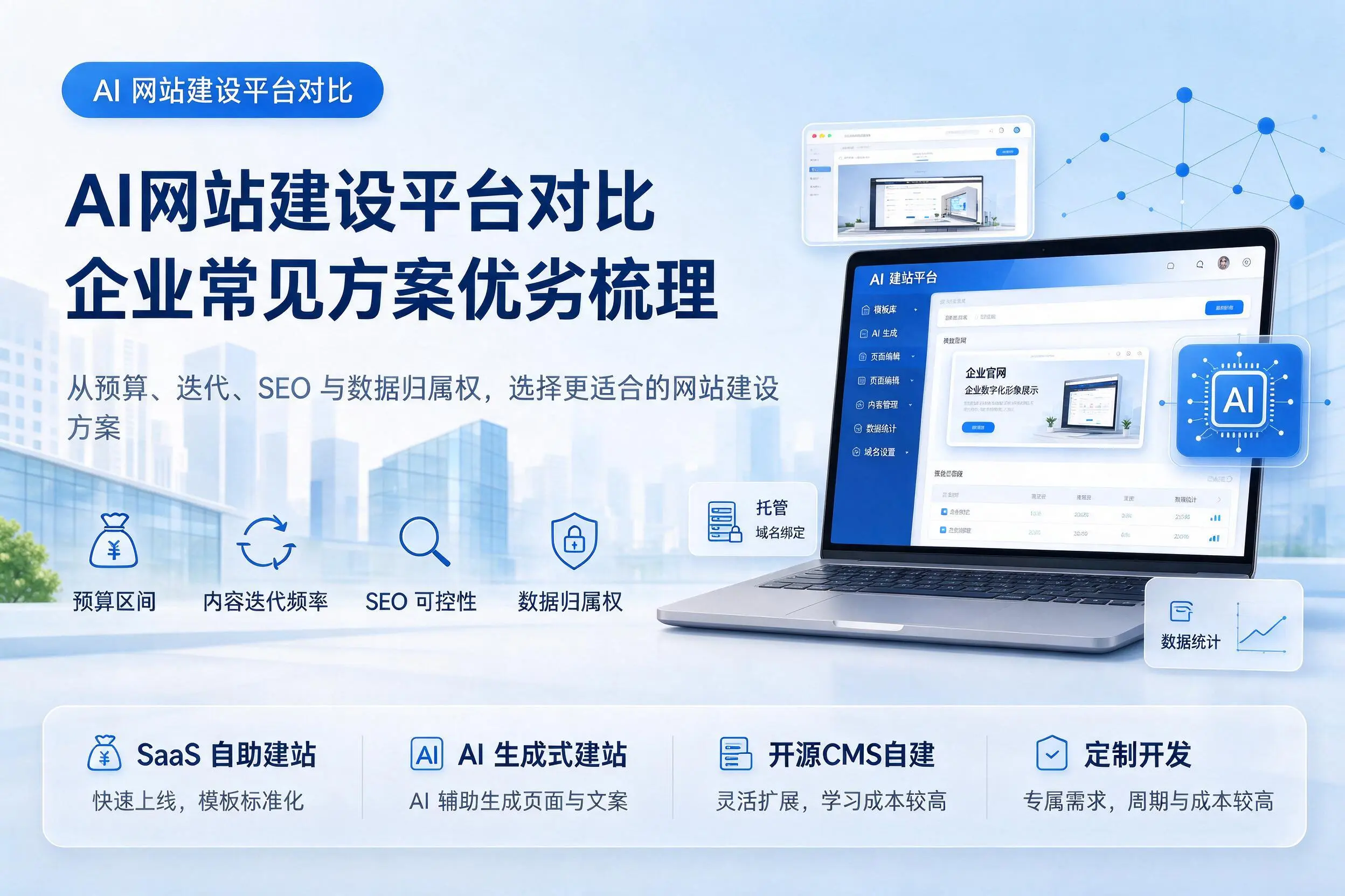 AI网站建设平台对比,张家界企业常见方案优劣梳理