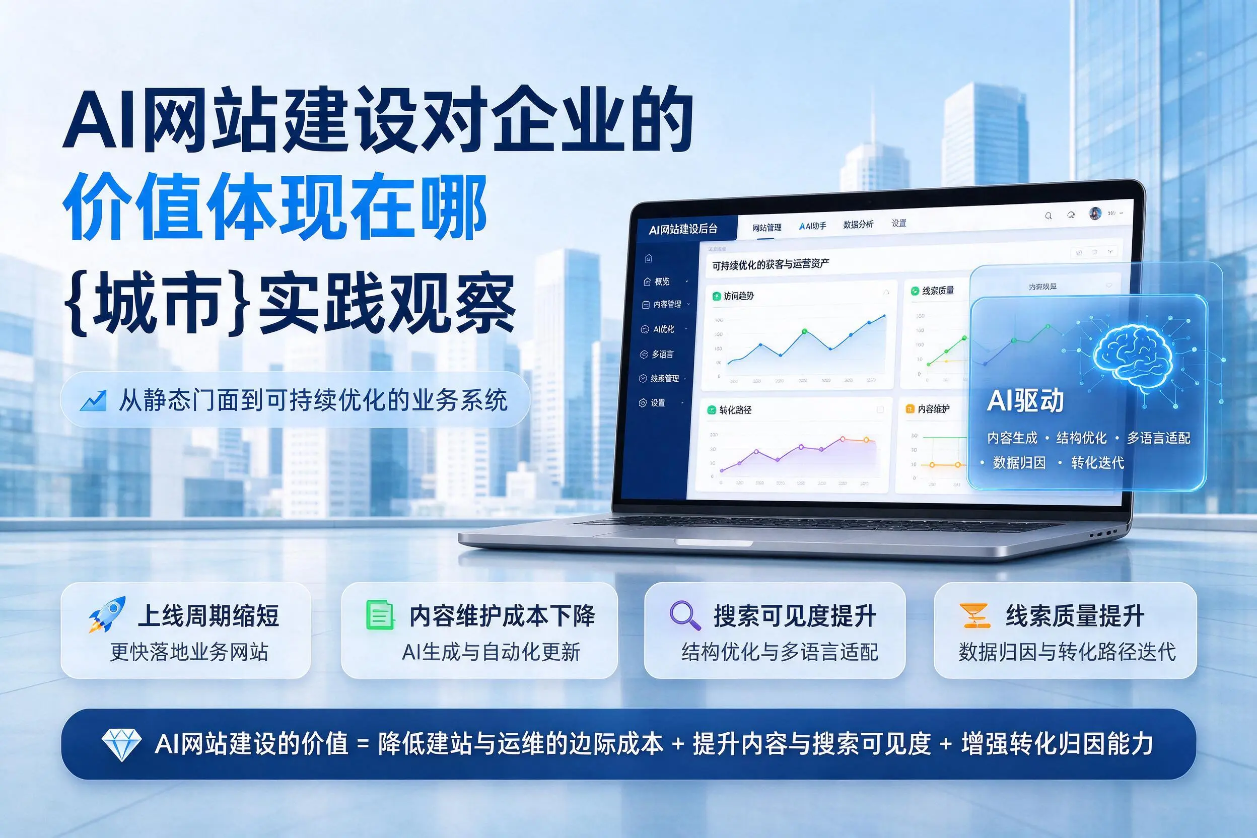 AI网站建设对企业的价值体现在哪,张家界实践观察