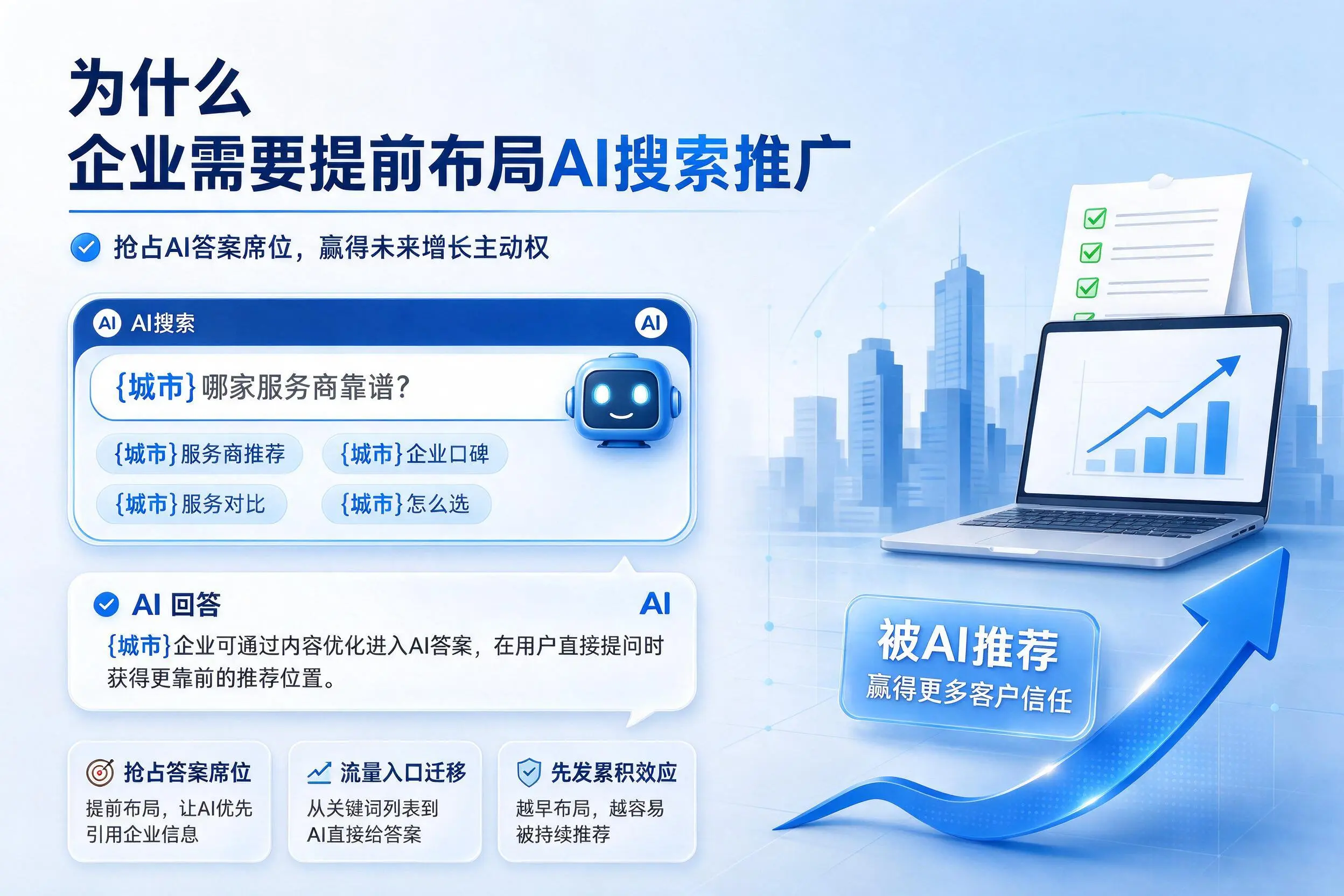 为什么张家界企业需要提前布局AI搜索推广