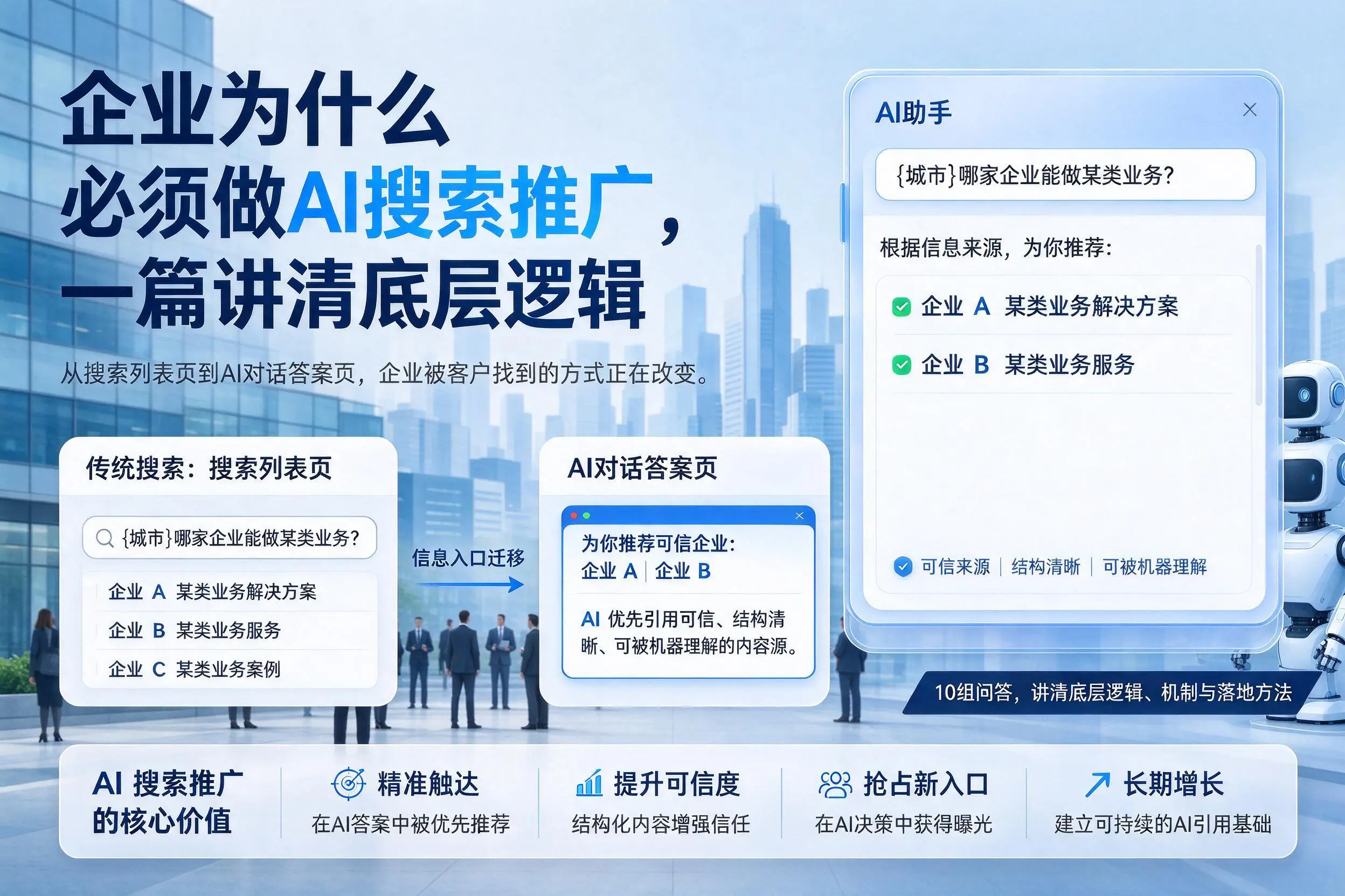 张家界企业为什么必须做AI搜索推广,一篇讲清底层逻辑